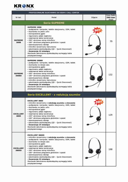 Cennik KRONX Profesjonalne słuchawki nagłowne END USER 20 ver3 150x